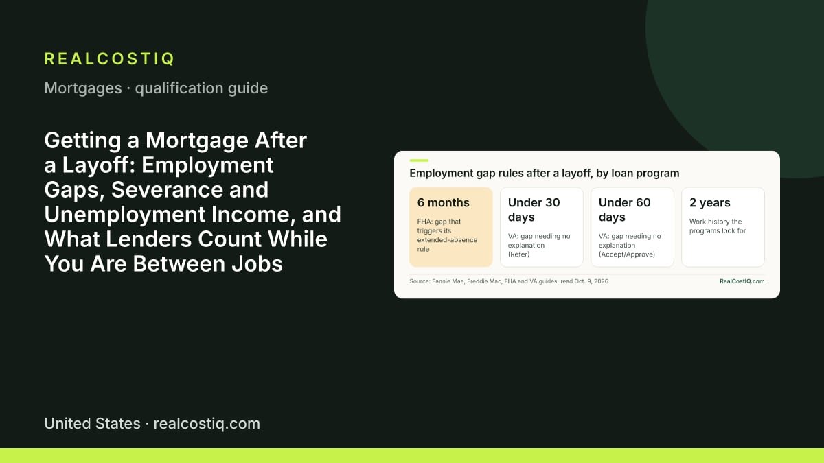 Getting a Mortgage After a Layoff: Employment Gaps, Severance and Unemployment Income, and What Lenders Count While You Are Between Jobs. Four cards: FHA's extended-absence rule starts at a 6-month gap, VA needs no gap explanation under 30 days (Refer) or 60 days (Accept/Approve), and lenders look for a 2-year work history.
